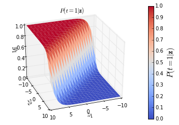 机器学习笔记（十）——Logistic Function AND Softmax Function