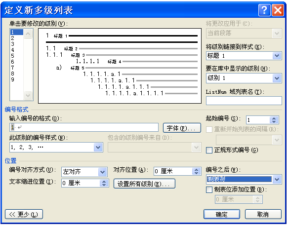 轻松搞定word中让人抓狂的自动编号[通俗易懂]