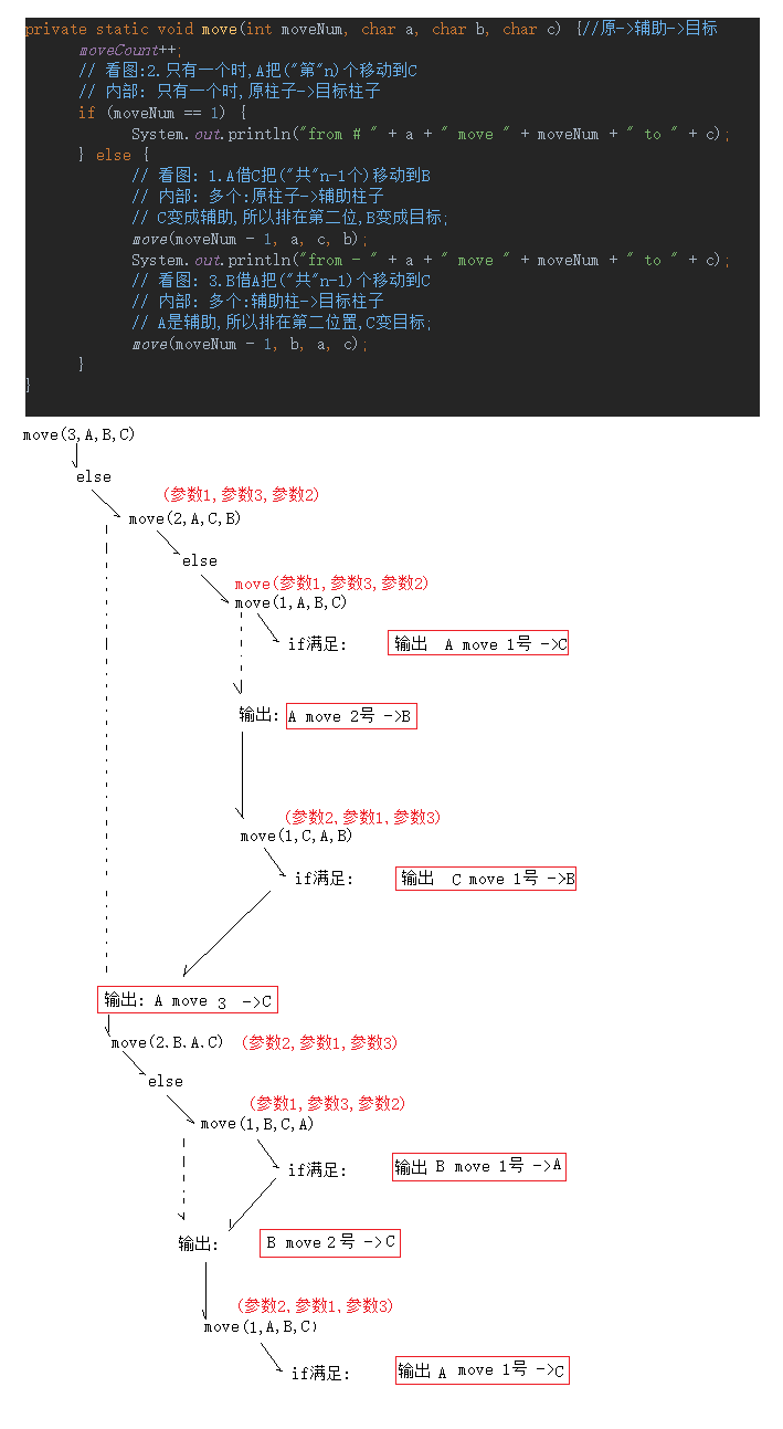 這裡寫圖片描述