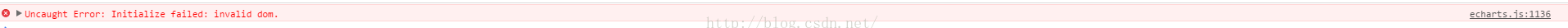 echarts.js:1136 Uncaught Error: Initialize failed: invalid dom.