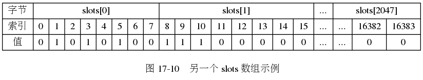 这里写图片描述