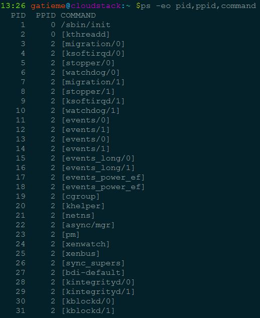 Linux内核线程kernel thread详解--Linux进程的管理与调度