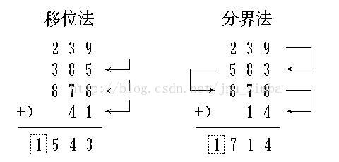 这里写图片描述