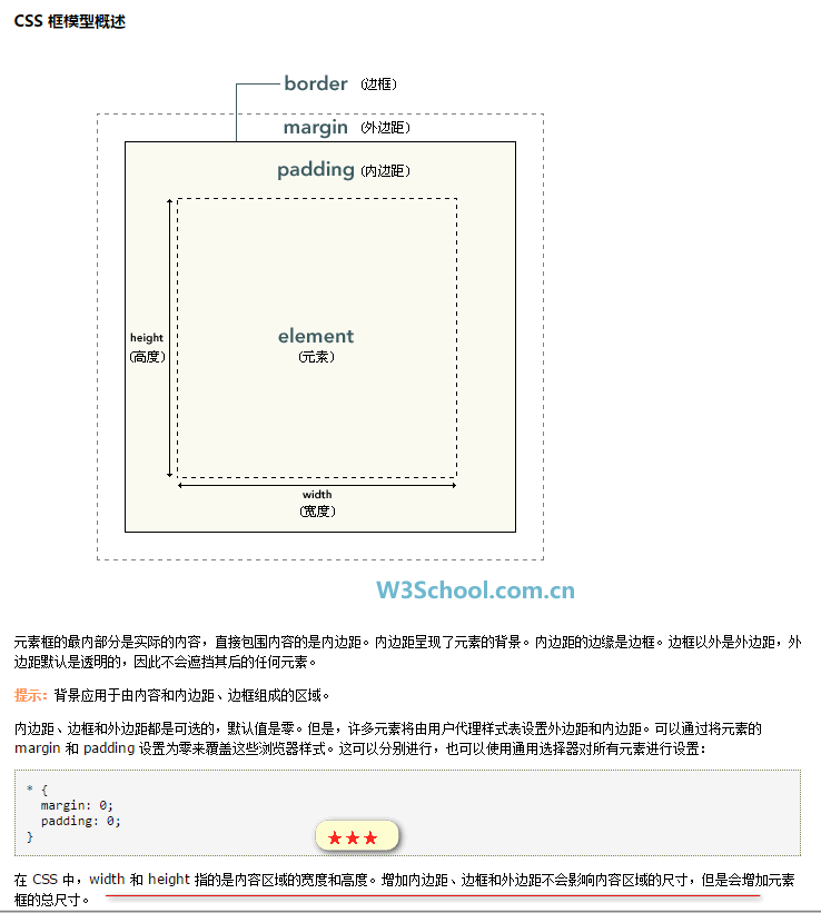 height/width