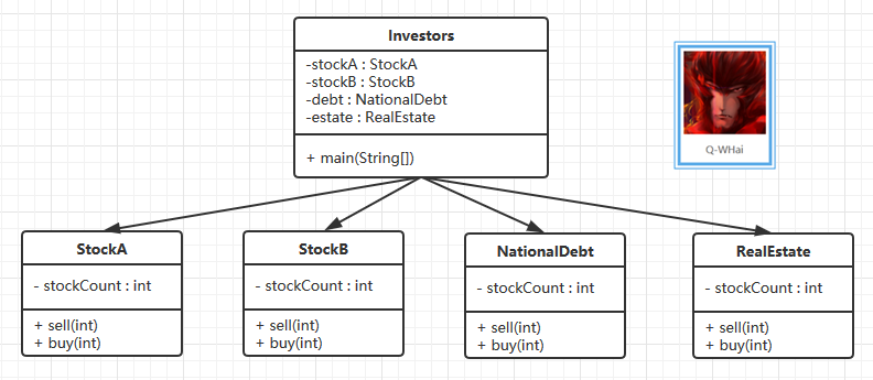 这里写图片描述
