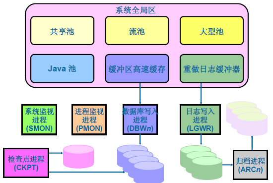 這裡寫圖片描述