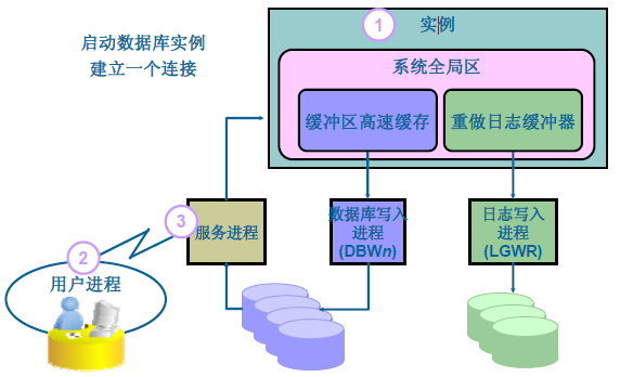 這裡寫圖片描述