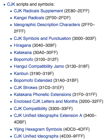 Unicode中CJK所包含的字符浮点内容