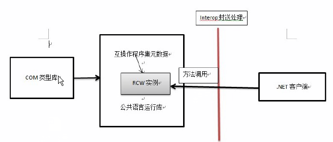 這裡寫圖片描述