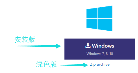 这里写图片描述