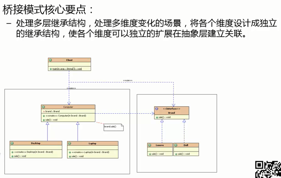 桥接模式核心要点