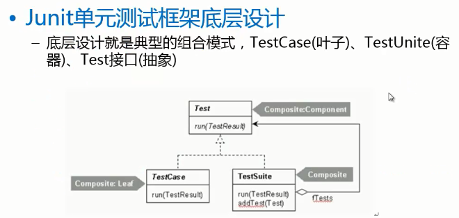 Junit单元测试框架底层设计