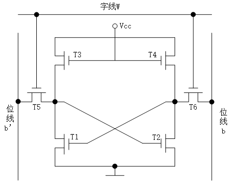 6管静态RAM存储基元