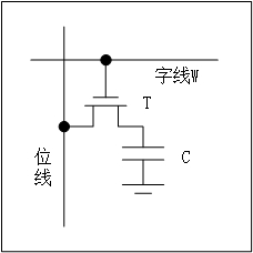 单管动态存储电路