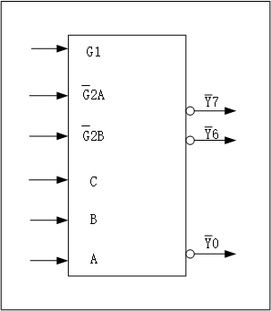 3-8译码器74138