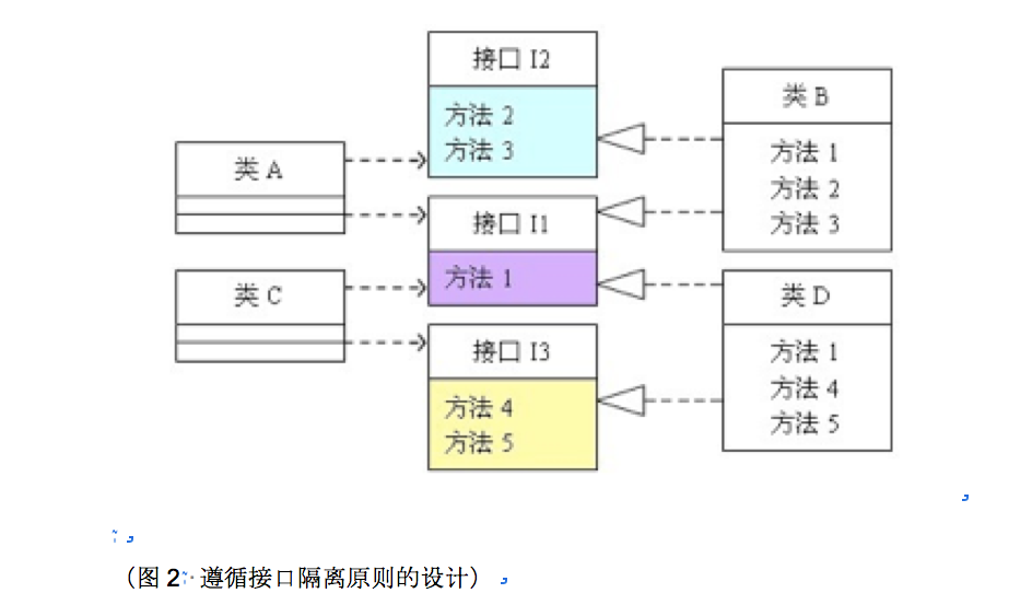 這裡寫圖片描述