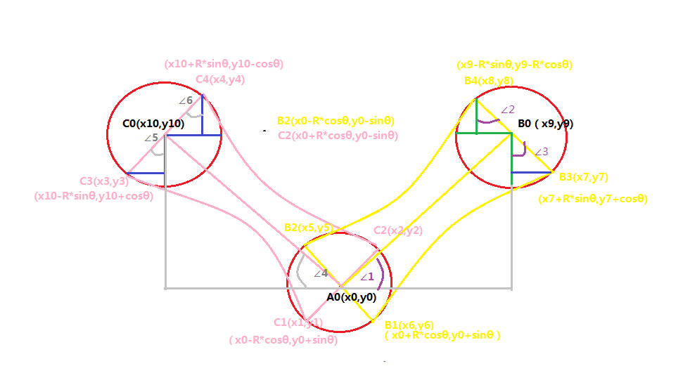 Android drawPath实现QQ拖拽泡泡