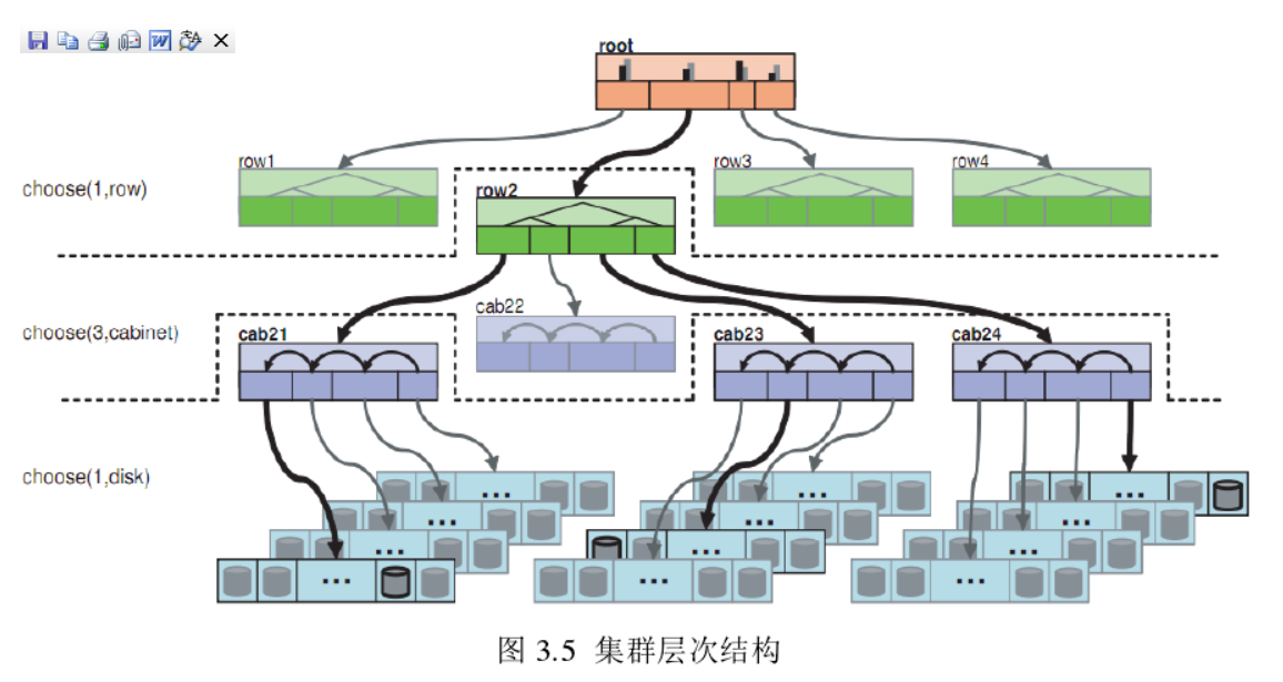 这里写图片描述