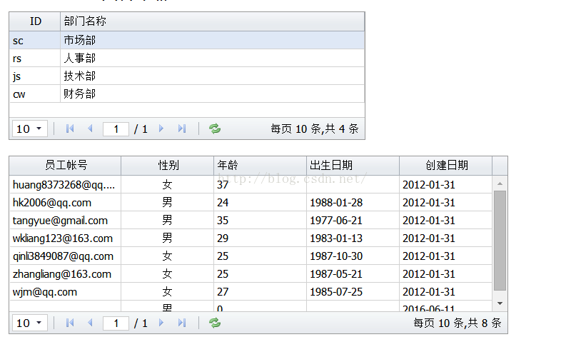 【知识积累】jQuery MiniUI实现表单联动