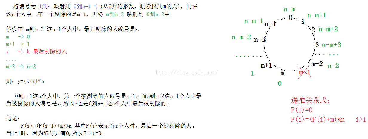 约瑟夫环-(数组、循环链表、数学)