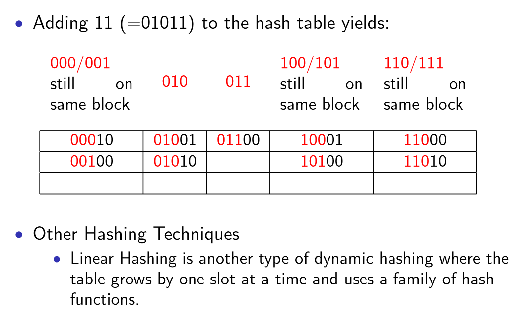 数据库5 索引 动态哈希（Dynamic Hashing）