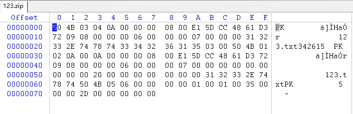 
			
				ZIP文件格式分析			