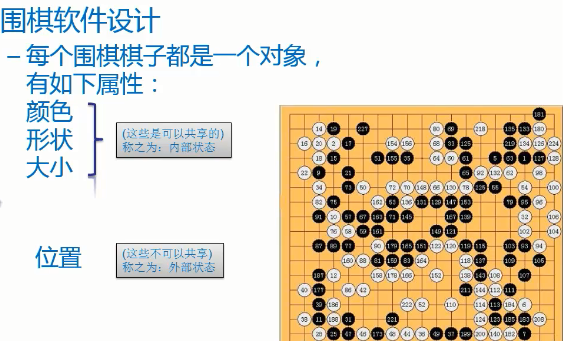 围棋软件设计