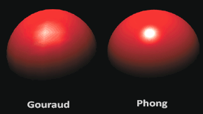 per-vertex