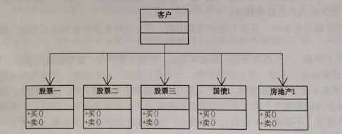 12.2 股民炒股代码.tiff