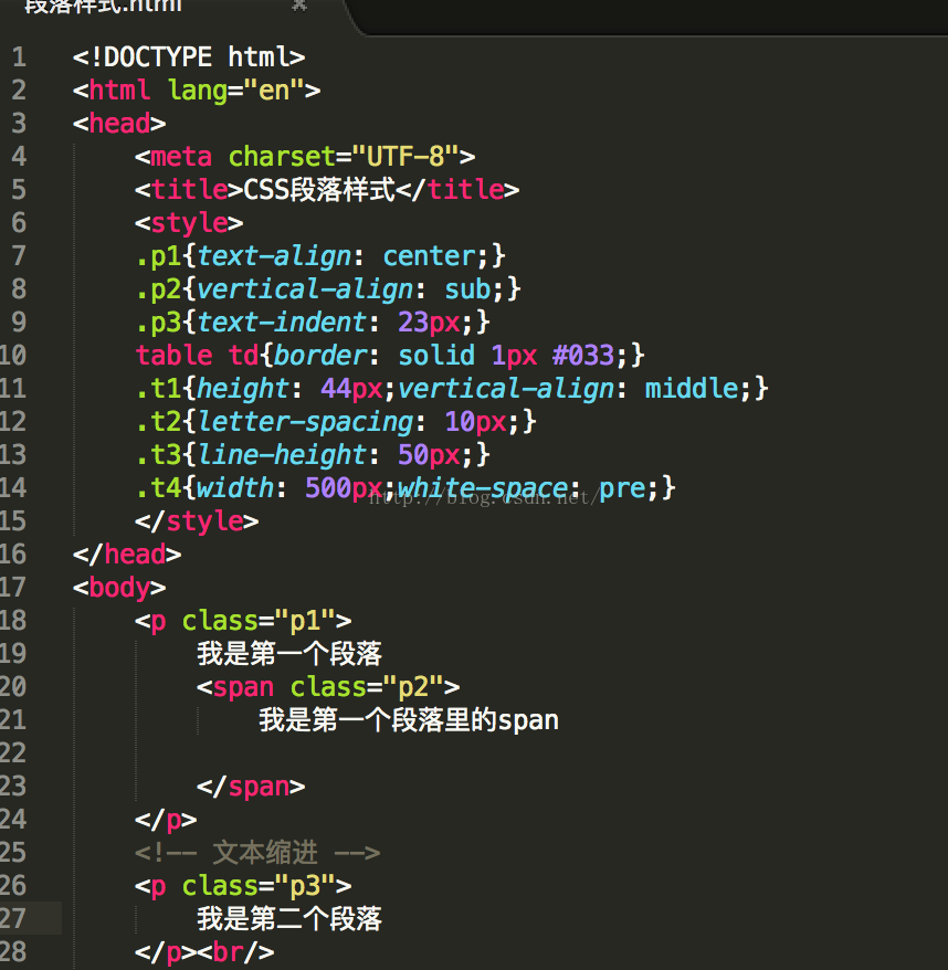 Html之css段落样式 此果有毒的博客 Csdn博客