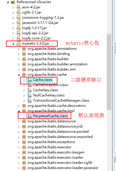 Second-level cache default implementation class