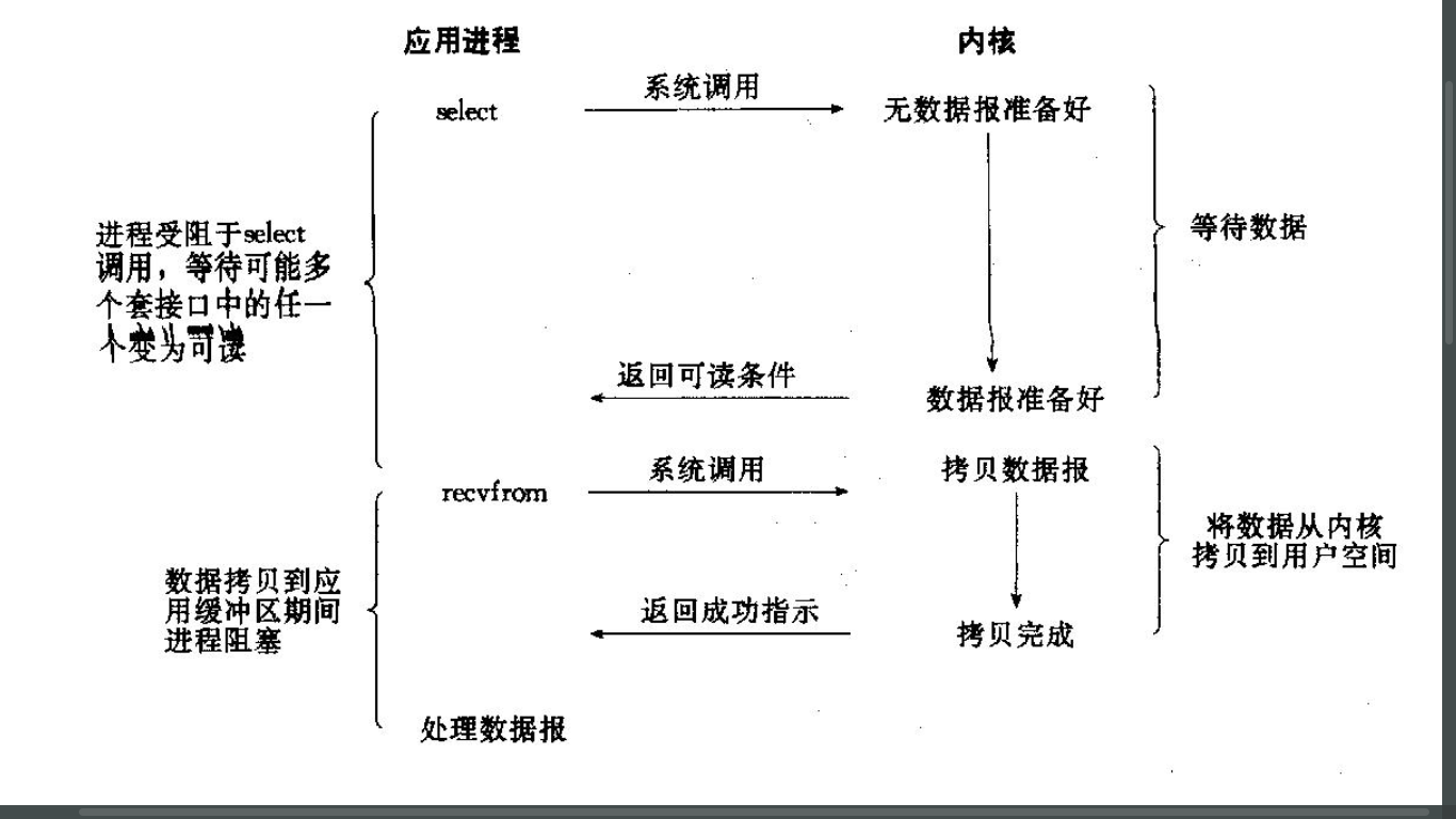 这里写图片描述