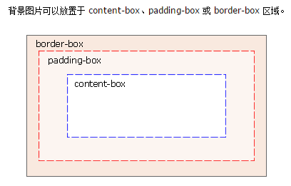 這裡寫圖片描述