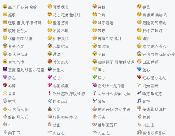 微信emoji大全图片
