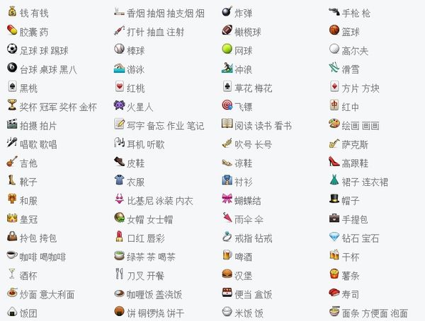 emoji表情含义对照表图片