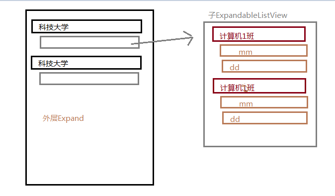 這裡寫圖片描述