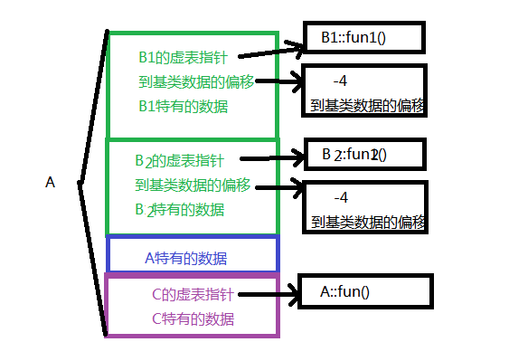 这里写图片描述