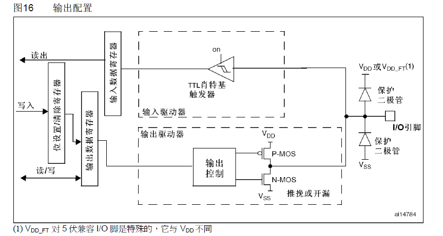 這里寫圖片描述