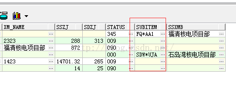 sql语句特殊字符的截取