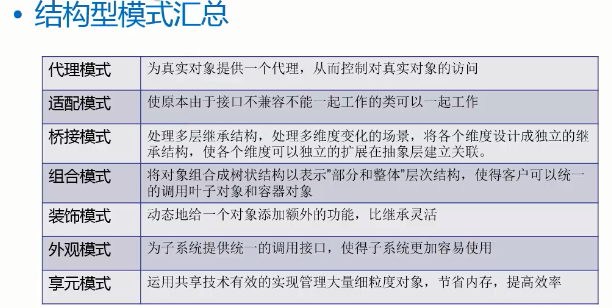 结构型模式汇总