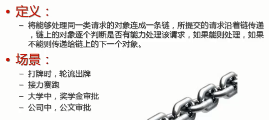 定义