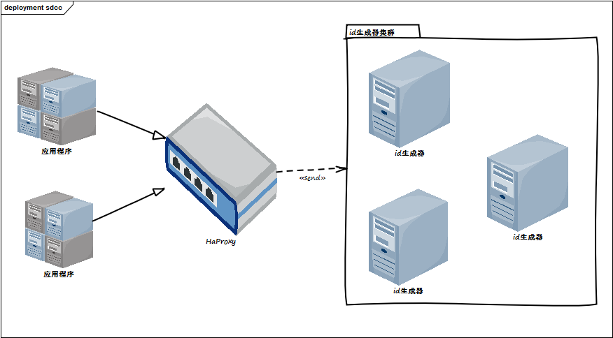 图片描述