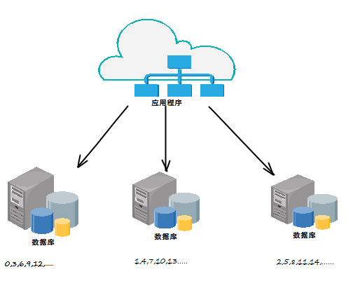 图片描述