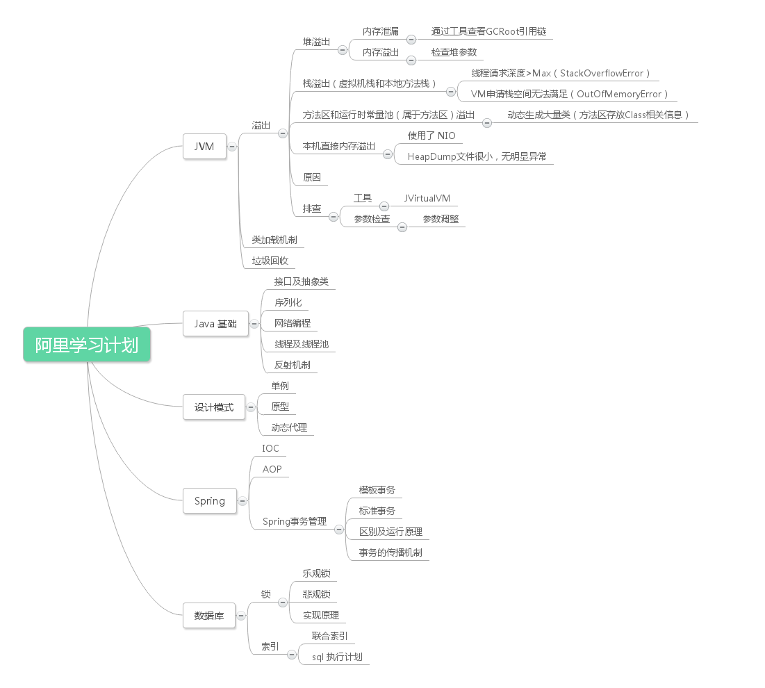 這裡寫圖片描述