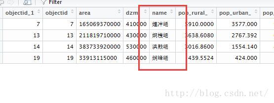 R语言编码问题_r语言多字节错误设置编码-CSDN博客 R语言编码问题_r语言多字节错误设置编码-CSDN博客
