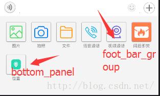 android容联云IM会话界面chattingFragment修改的简单介绍