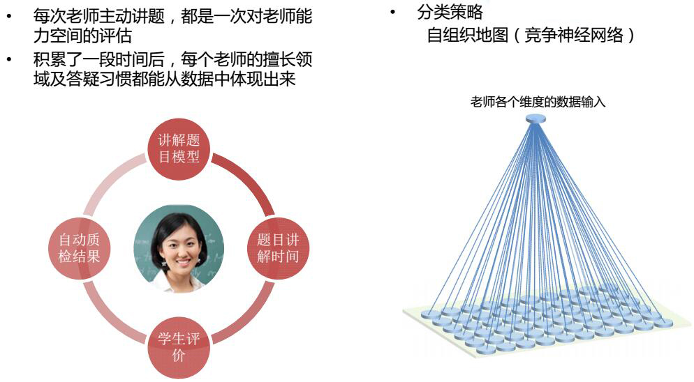 学霸君
