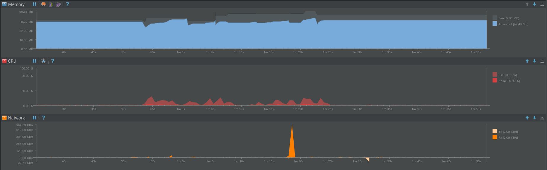 Android Studio's Monitor