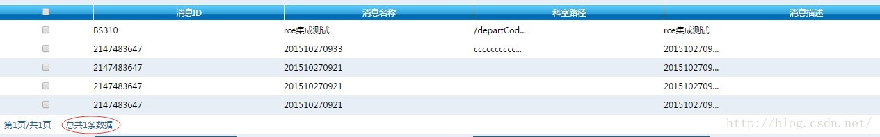 
			
				Mysql分页数据显示总数恒为1问题的分析与解决			
