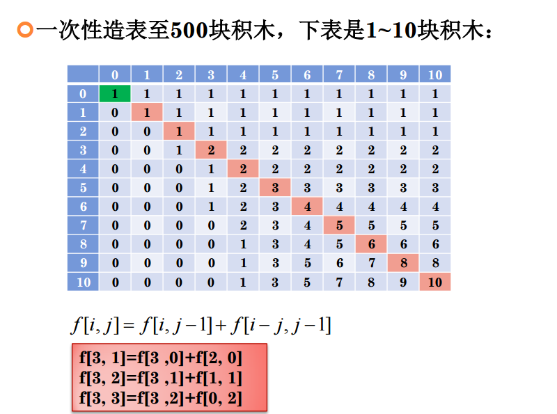 這裡寫圖片描述